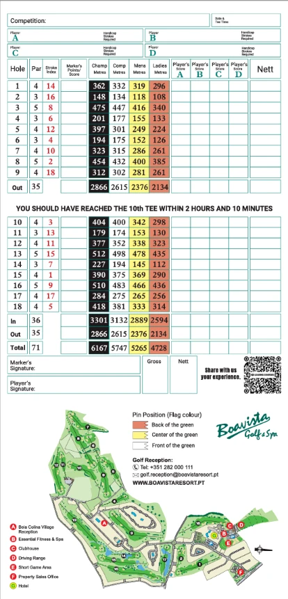Boavista Golf Scorecard