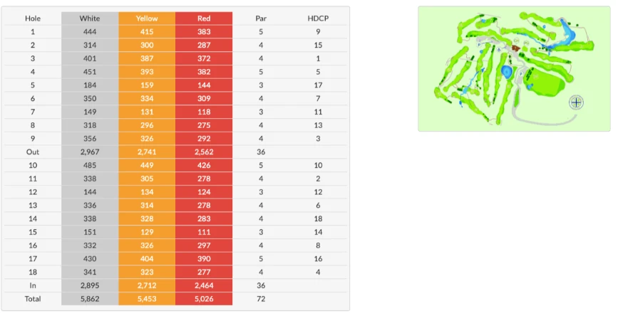 Espiche Golf Scorecard